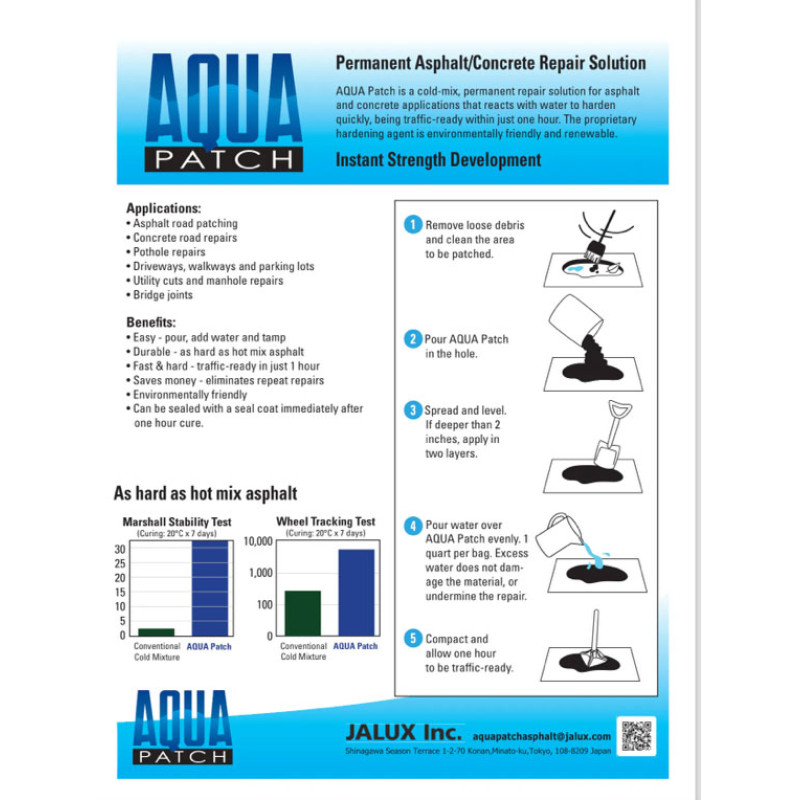 AQUA PATCH 瀝青地補 路面緊急維修